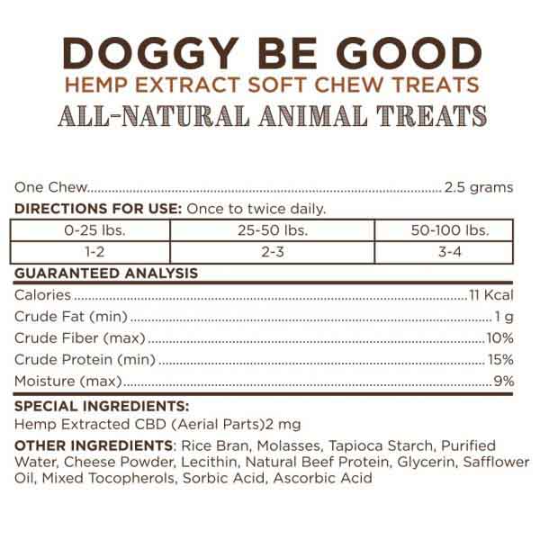 Doggy Be Good CBD Soft Chew Dog Treats